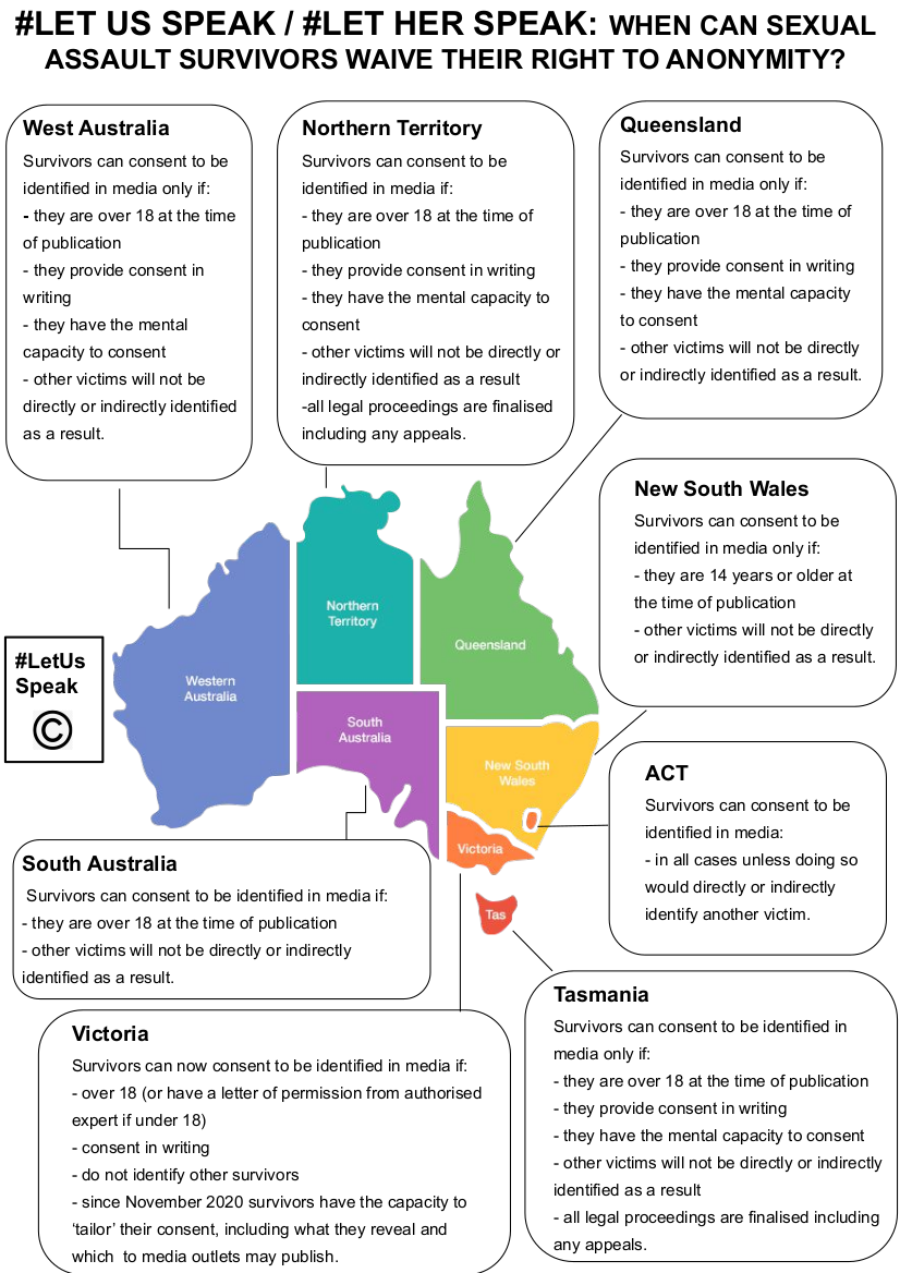 AUSTRALIA-MAP-WEBSITE